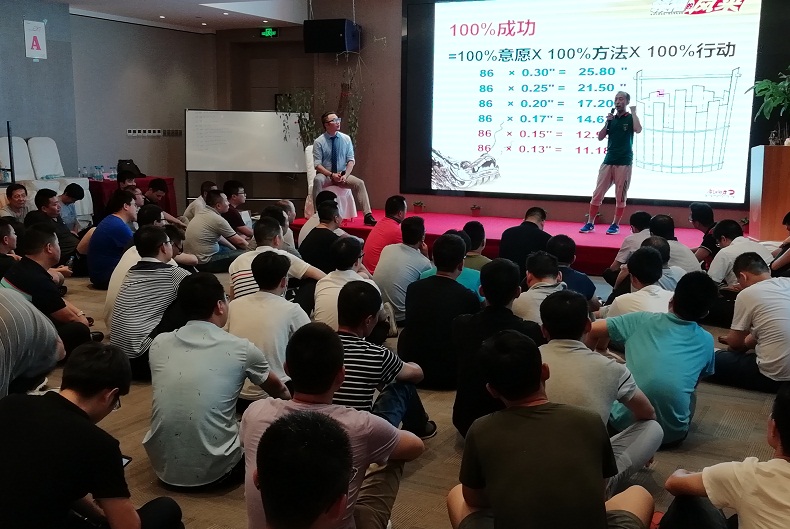 下屬培育與團(tuán)隊(duì)激勵